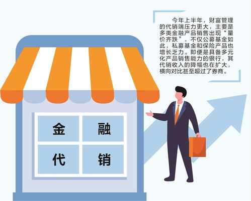 從增收不增利到量價(jià)齊跌 金融產(chǎn)品代銷行業(yè)的凜冬之困