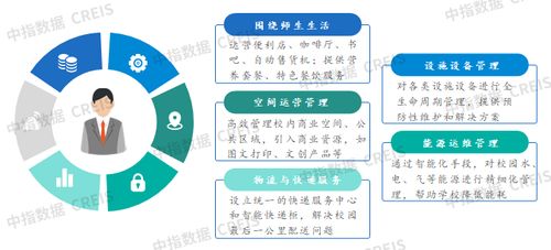 2025中國物業(yè)管理行業(yè)市場總結(jié)與2026趨勢(shì)展望