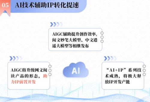 社科院2023網(wǎng)文報(bào)告揭示 精品化、IP轉(zhuǎn)化提速與全球化，三大趨勢(shì)驅(qū)動(dòng)產(chǎn)業(yè)邁向3000億市場